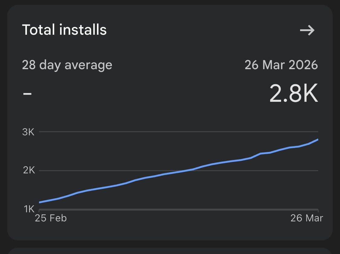 Dexverse tweet media