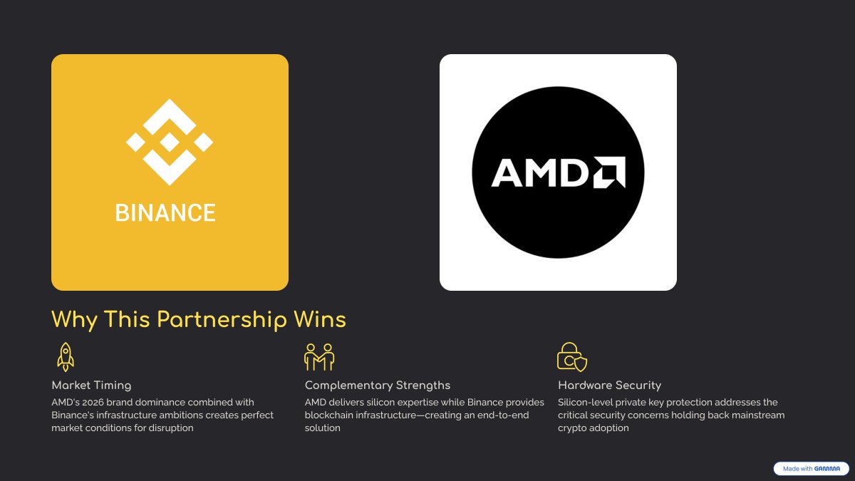 Alex🟡 tweet media