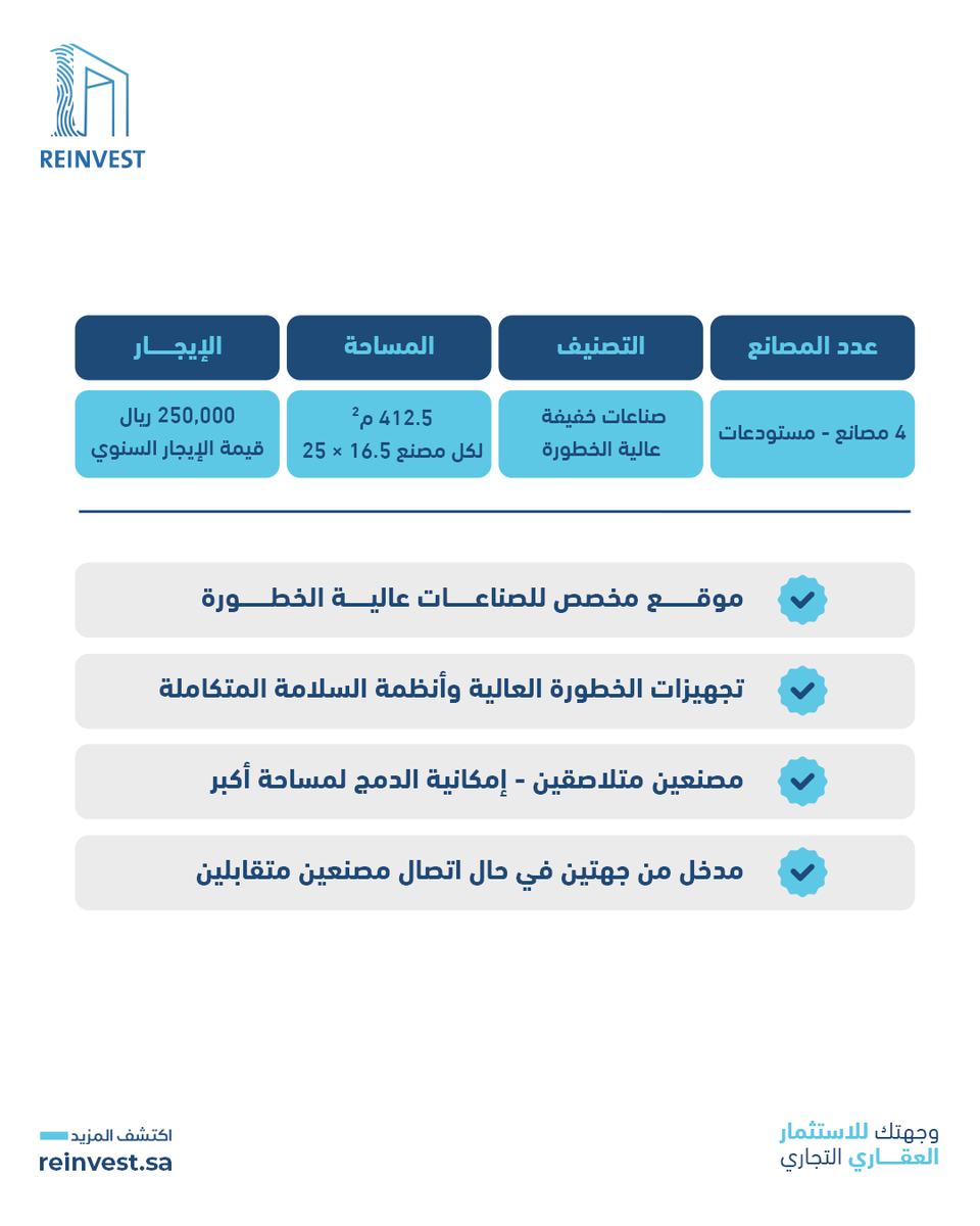 REINVEST tweet media