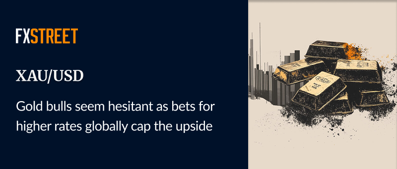 FXStreetNews's tweet image. ⤴️ #Gold attracts some dip-buyers at the start of a new week, though the upside seems limited.

💰 A modest #USD downtick supports the XAU/USD pair, while hawkish central banks cap gains.

🚨 The #technical setup favors bearish traders.

Trade Gold? Don't miss it! 👇