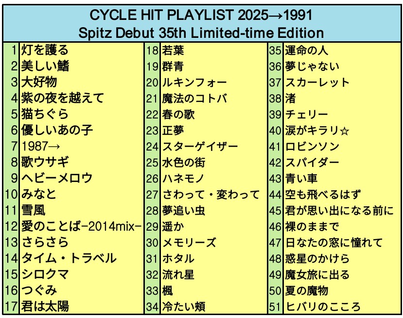 快速正夢 tweet media