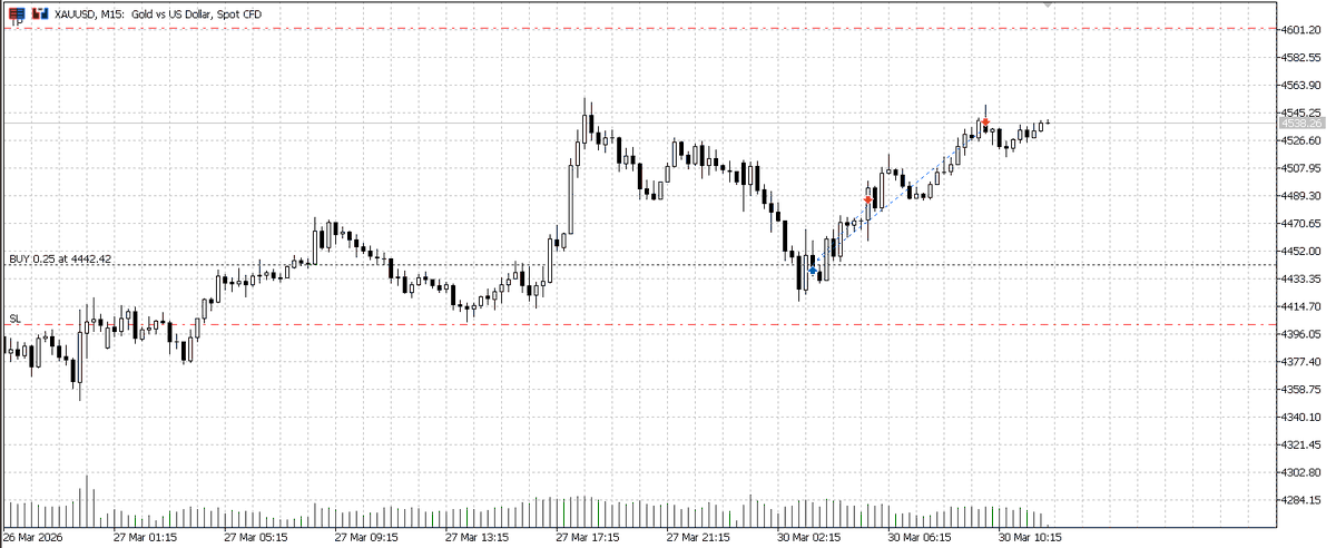 @julianvc_trader tweet media