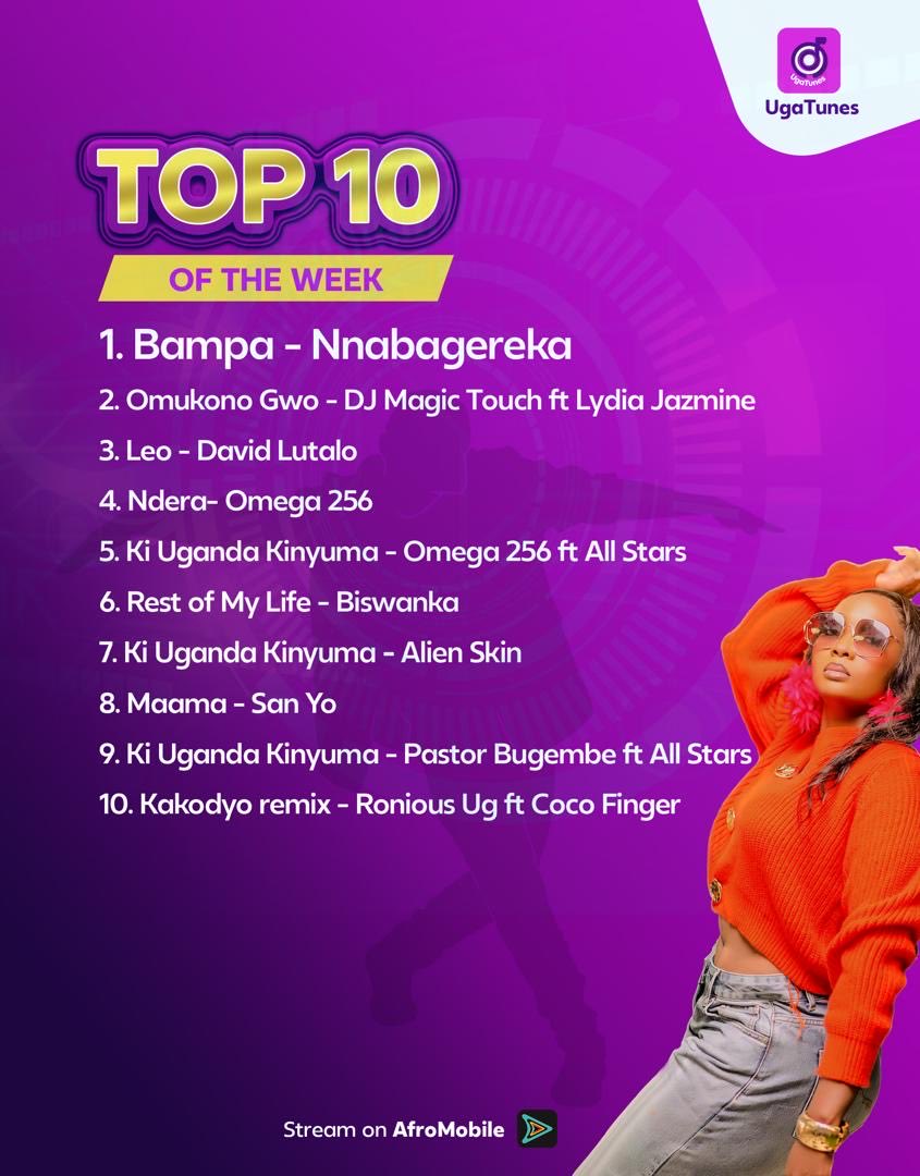 UgaTunes tweet media