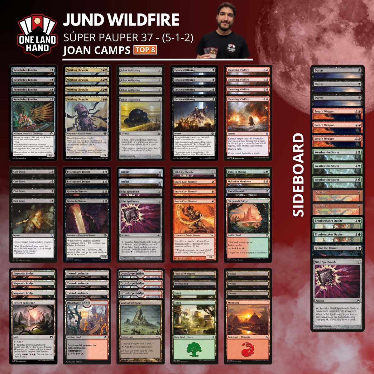 One Land Hand 🎴 tweet media