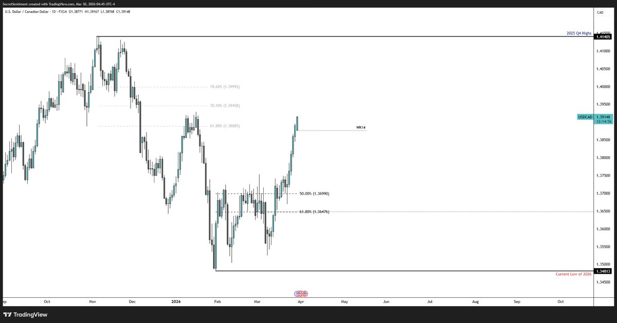 Secret Sentiment tweet media