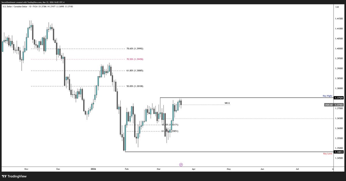 Secret Sentiment tweet media