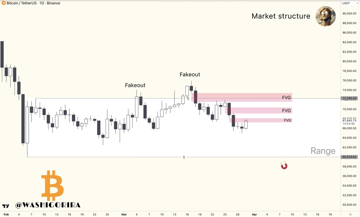 Titan of Crypto tweet media