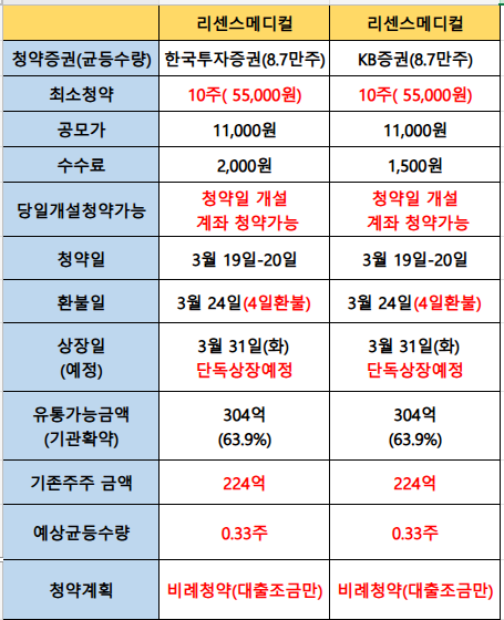 날자날자 tweet media