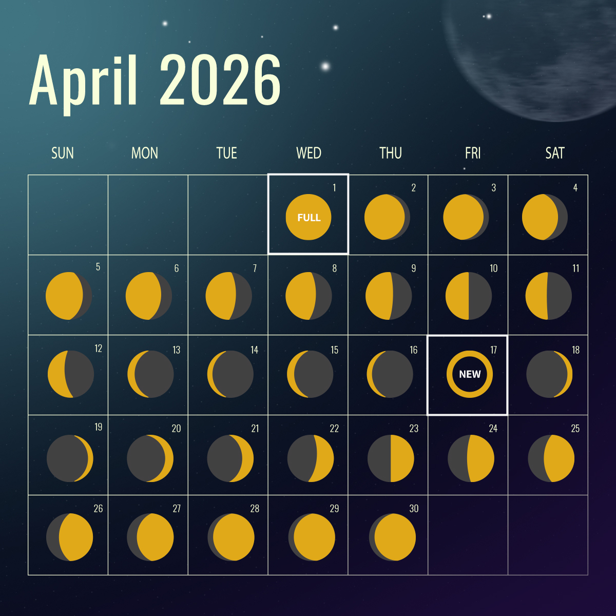 zwoastro's tweet image. April Moon Phases
🌕Full Moon: April 1
🌑New Moon: April 17
The full moon in April is the Pink Moon — don’t forget to observe it! Clear skies！

#Astrophotography #Stargazing #FullMoon #NewMoon #NightSky #ZWO #Seestar #MoonPhases #Seestar #SmartTelescope