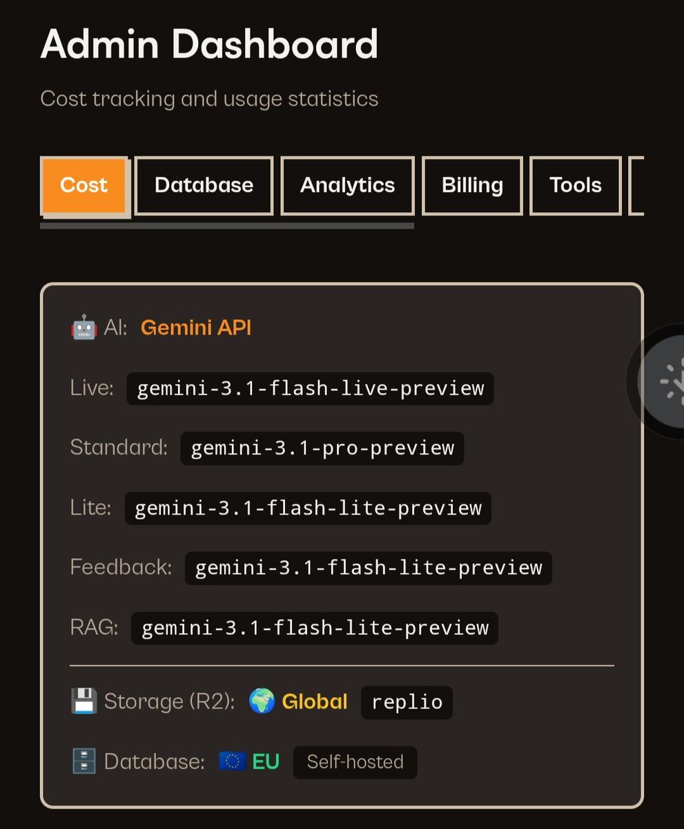 DataEatsWorld tweet media