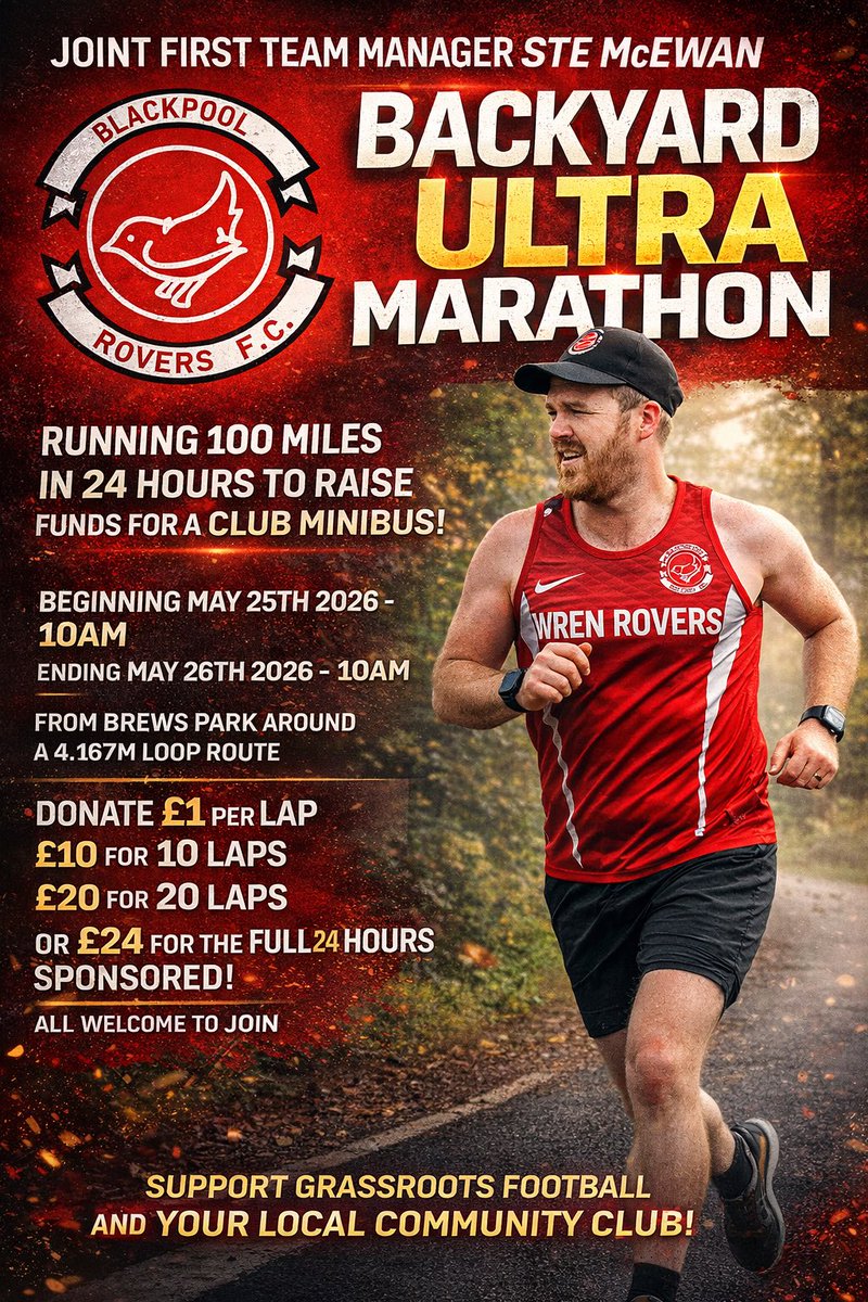 Blackpool Wren Rovers tweet media