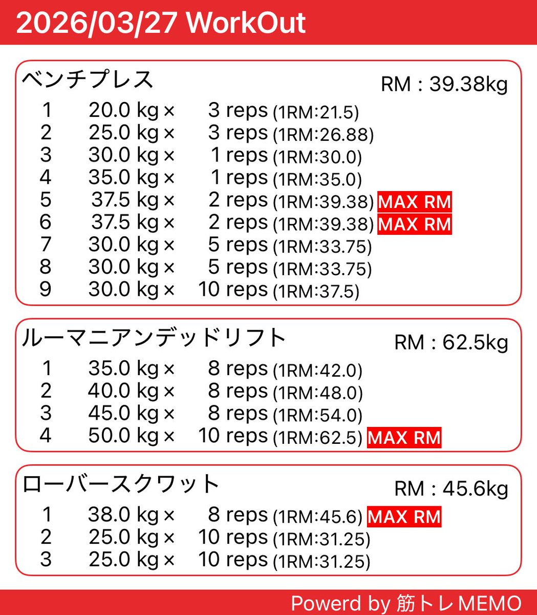 caz@お酒大好きトレーニー tweet media