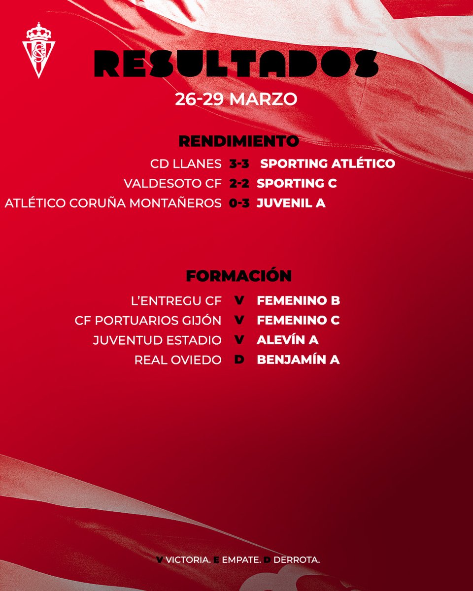 Mareo Fútbol Base tweet media