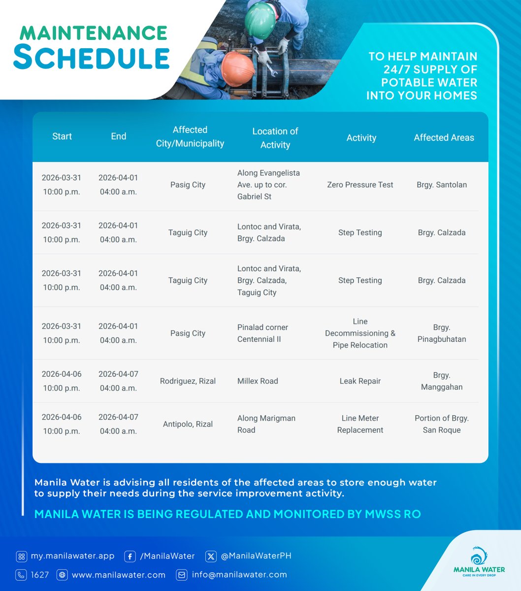 Manila Water Rates Manila Water (@ManilaWaterPH) / Posts / X