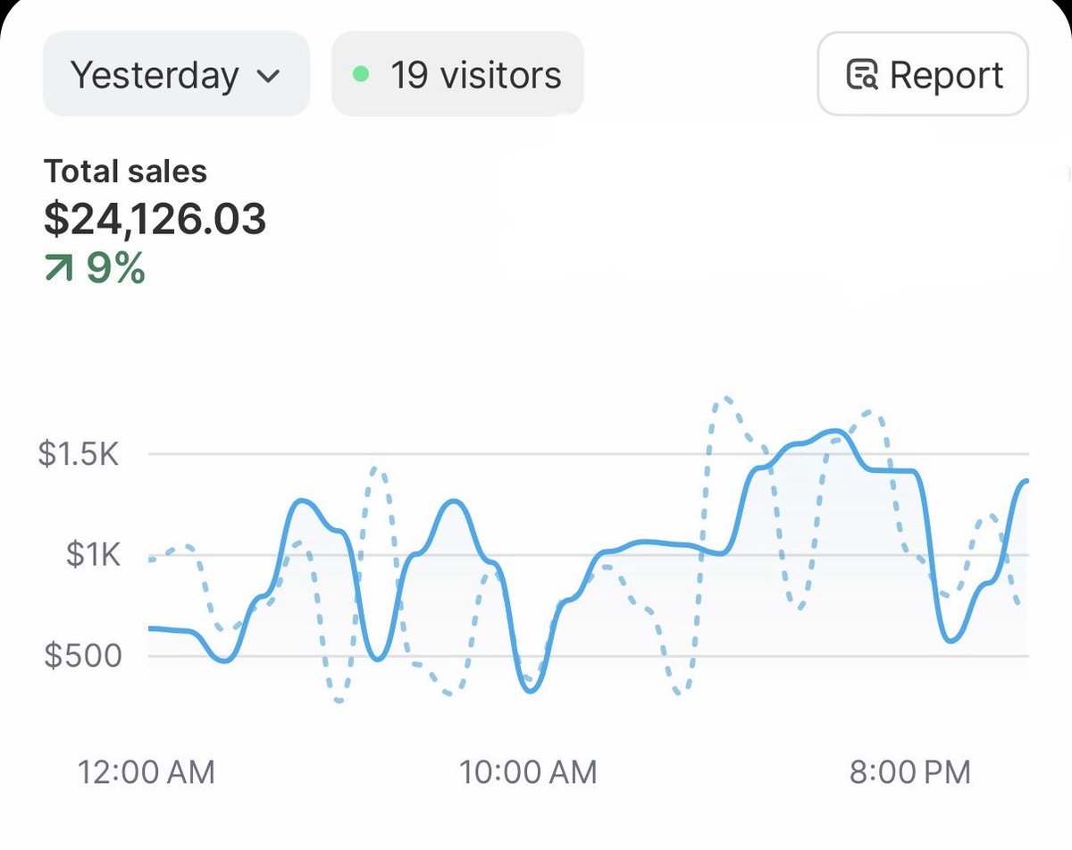 Sebastian tweet media