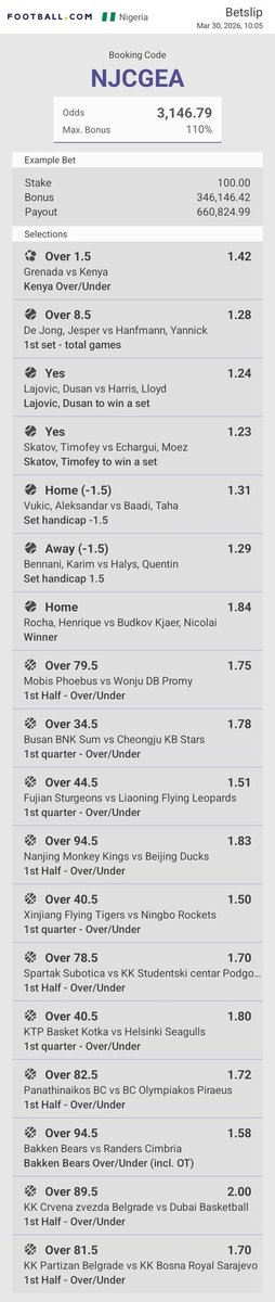 Tee_jayy7's tweet image. NJCGEA #megaodds