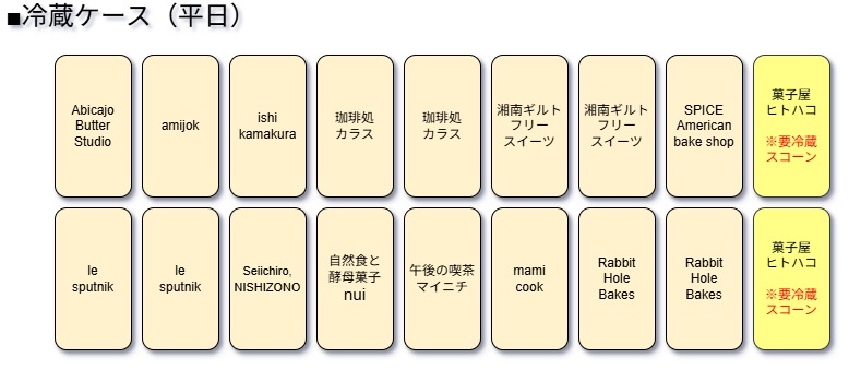 ufu_sweets's tweet photo. ＼いよいよ明日4/1(水)から開催／
「関東を巡る！大焼菓子博」の秋葉原会場マップを公開いたします！お目当てのものをぜひ見つけてくださいね！♪
※日程により一部販売商品が異なります。あらかじめご了承ください。 https://t.co/lR1BH9iJP3