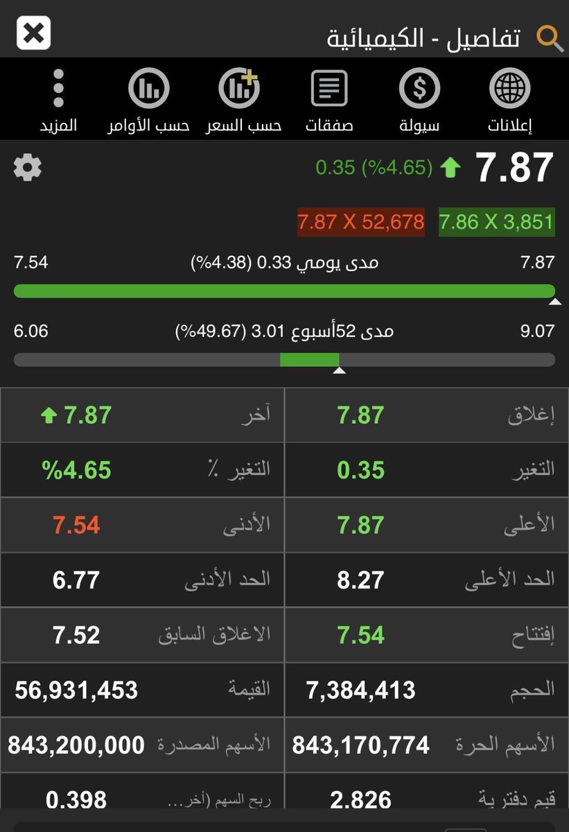 حمود عايد المحيني tweet media