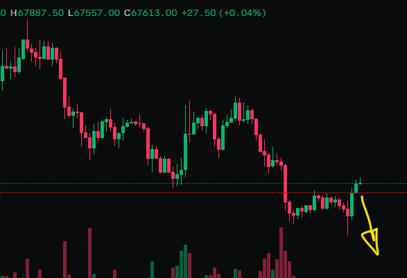 emmmtrader's tweet photo. @Sykodelic_ ?? https://t.co/bu2zdlK9ii