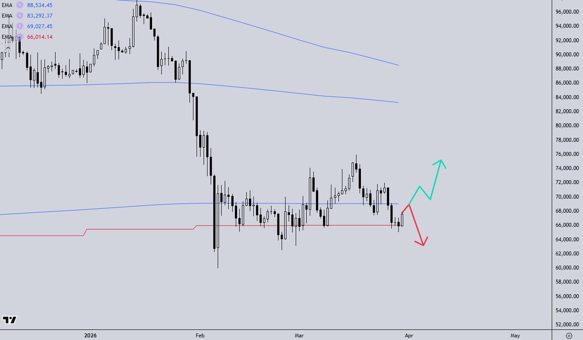 Meridian Market Research tweet media