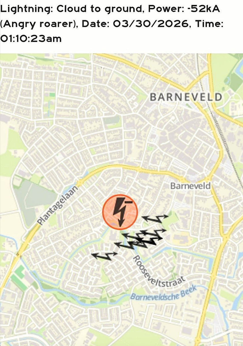 Wouter van Bernebeek tweet media