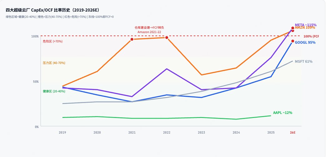 HighFreedom tweet media