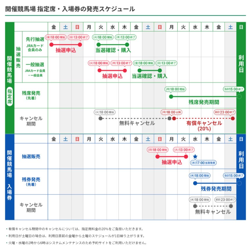 チケット情報🎫】 片寄涼太さん来場イベントが開催される​​4/5(日)大阪