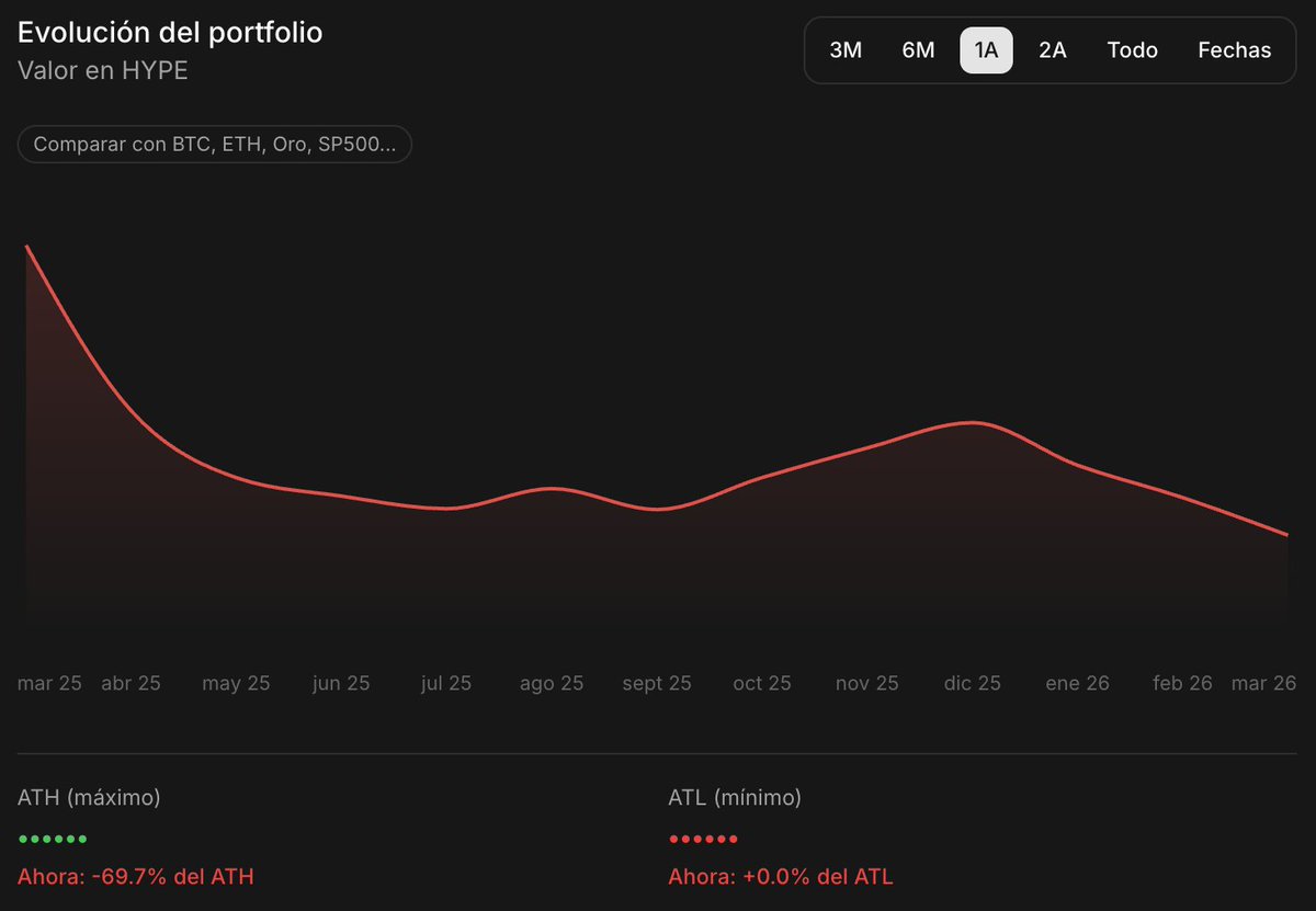 Jordi in Cryptoland tweet media