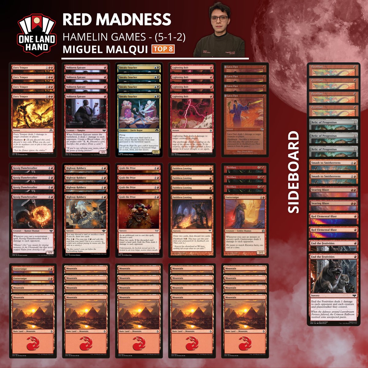 One Land Hand 🎴 tweet media