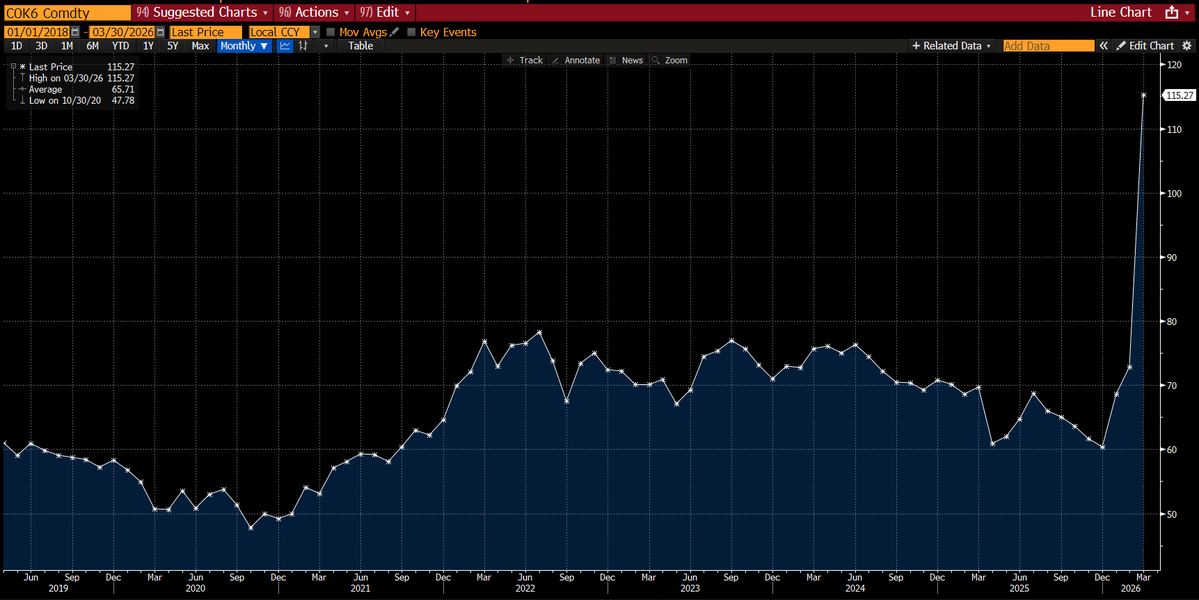 Lisa Abramowicz tweet media
