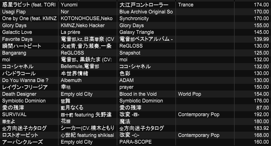 みなみの tweet media