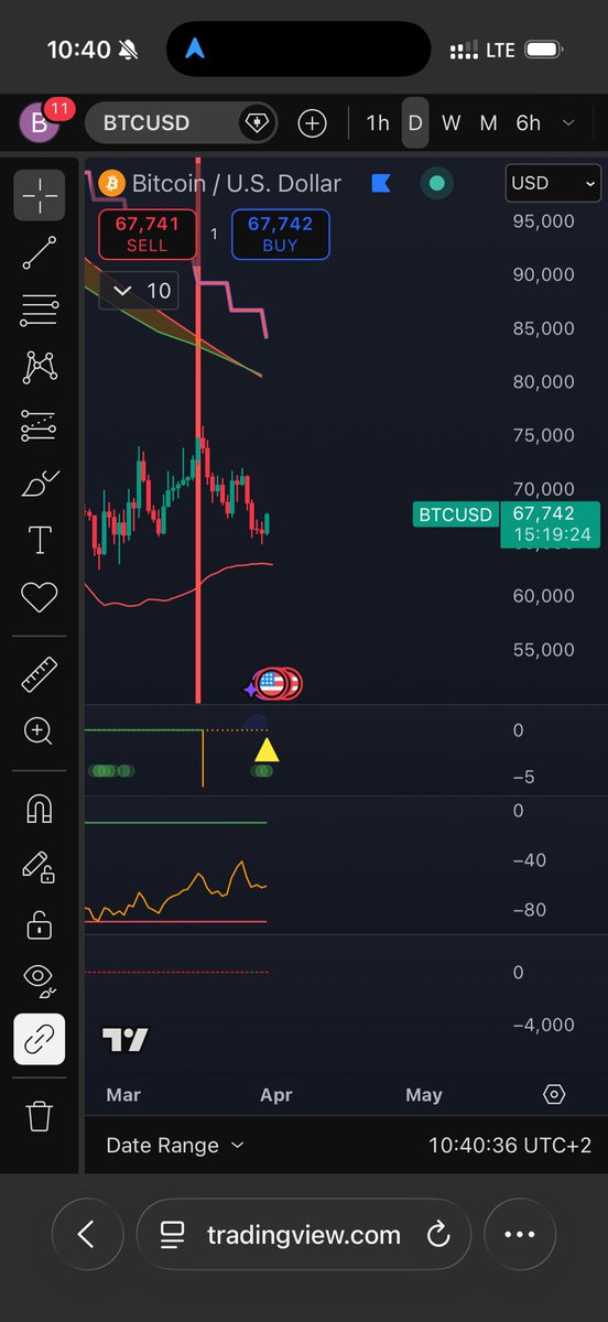 Lucas Michalek tweet media
