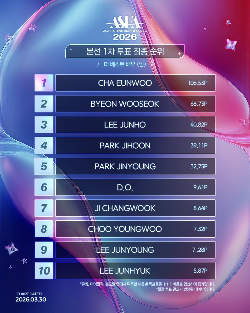 ASEA official 【MAIN】 tweet media