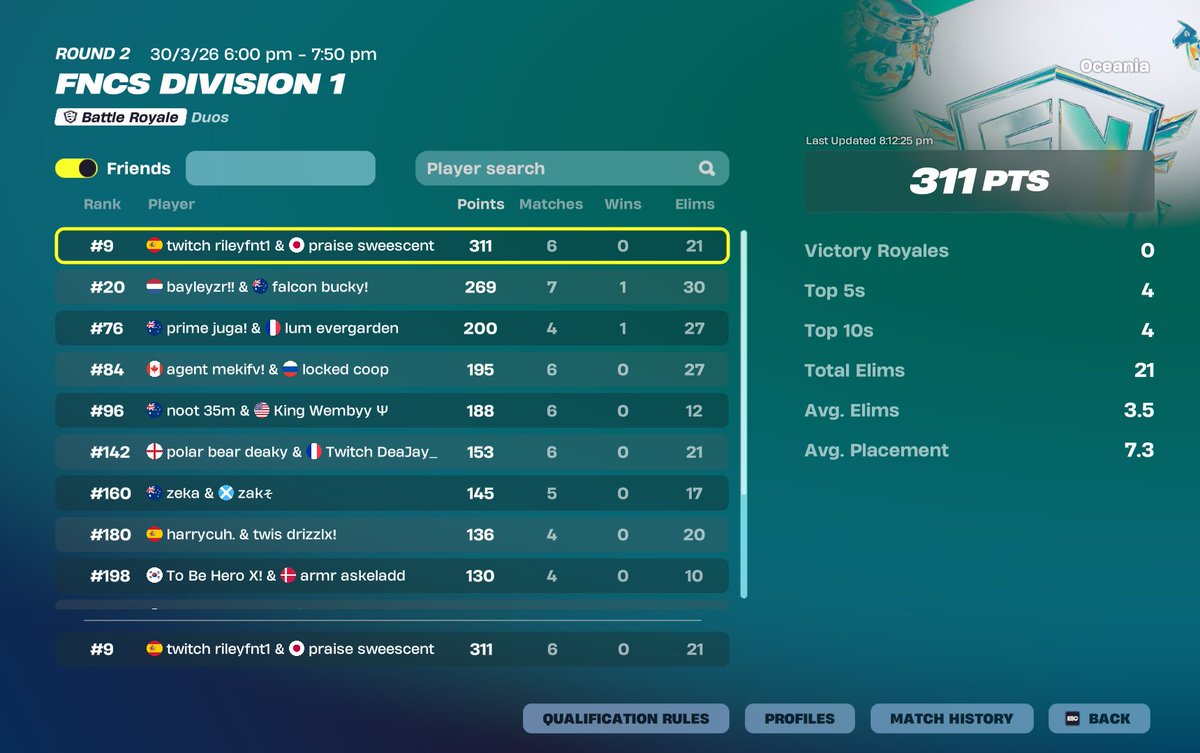 9th div 1 opens <a href="/rileyfnt1/">Riley</a>