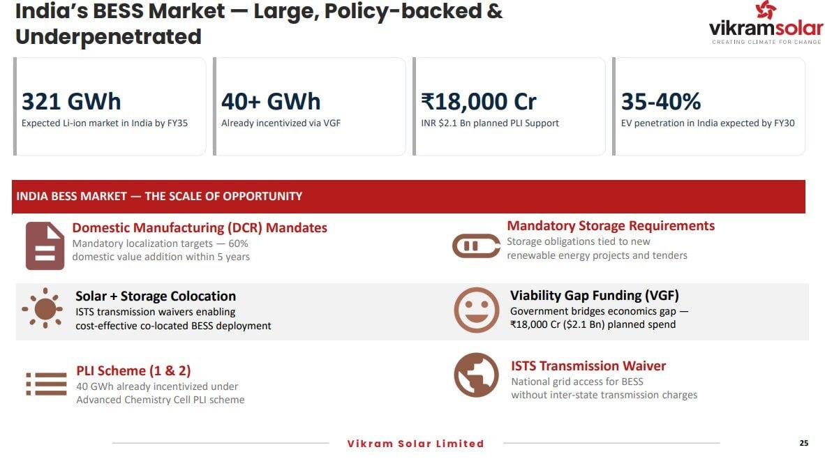 City Equity Research tweet media