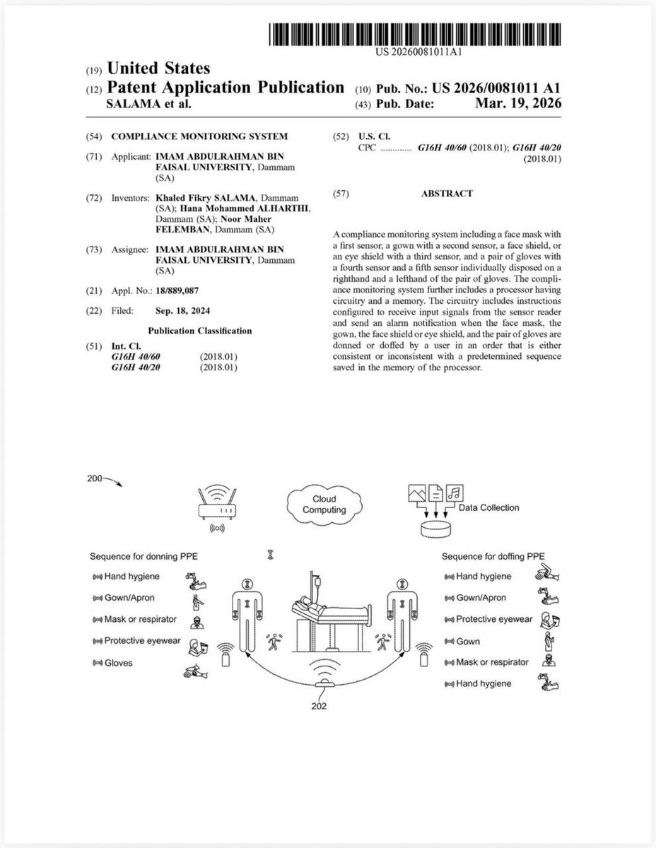 كلية الصحة العامة tweet media