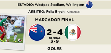 ErickRod1717 tweet media