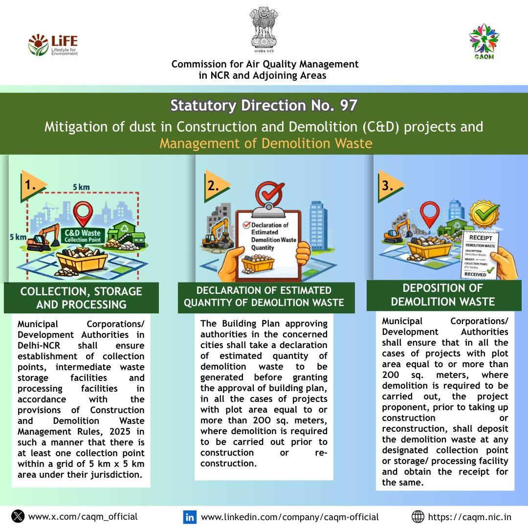 Commission for Air Quality Management tweet media