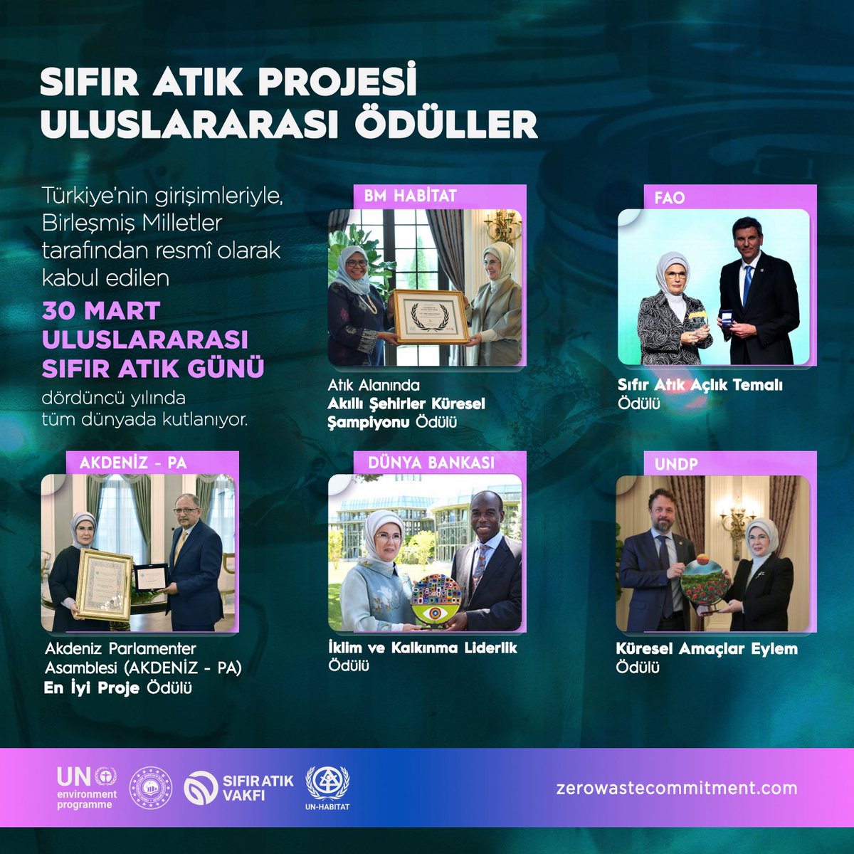 Sinop Çevre, Şehircilik ve İklim Değişikliği İl Md tweet media