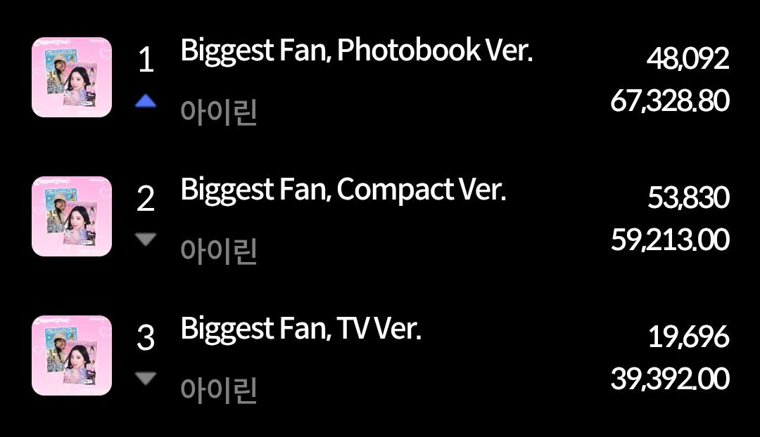 เจ๊สะใจ 🩵 tweet media