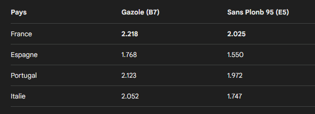 WEDG by wargros | BLM tweet media