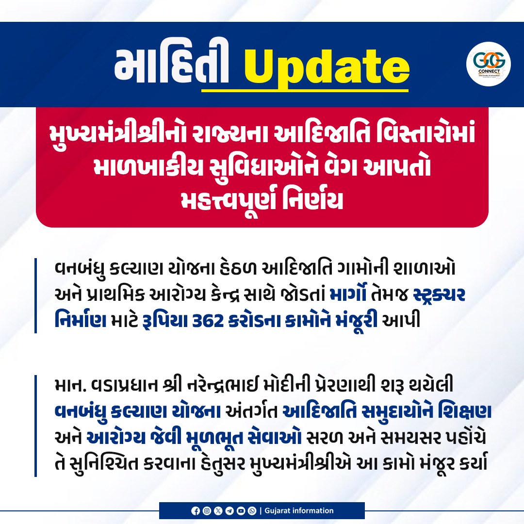 Gujarat Information tweet media