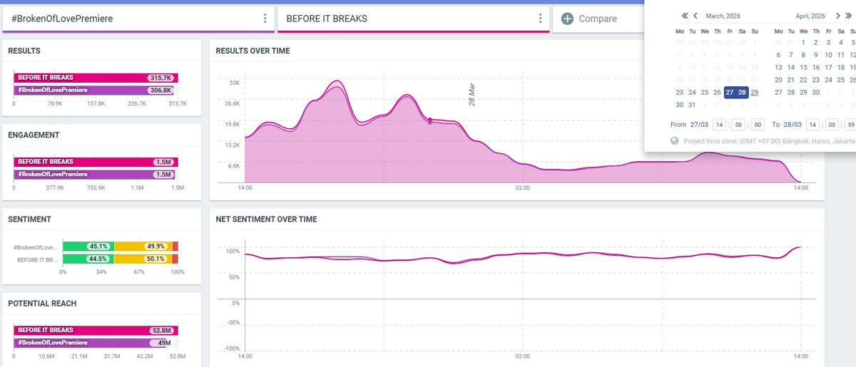Faye Peraya Trend Official TH 2 tweet media
