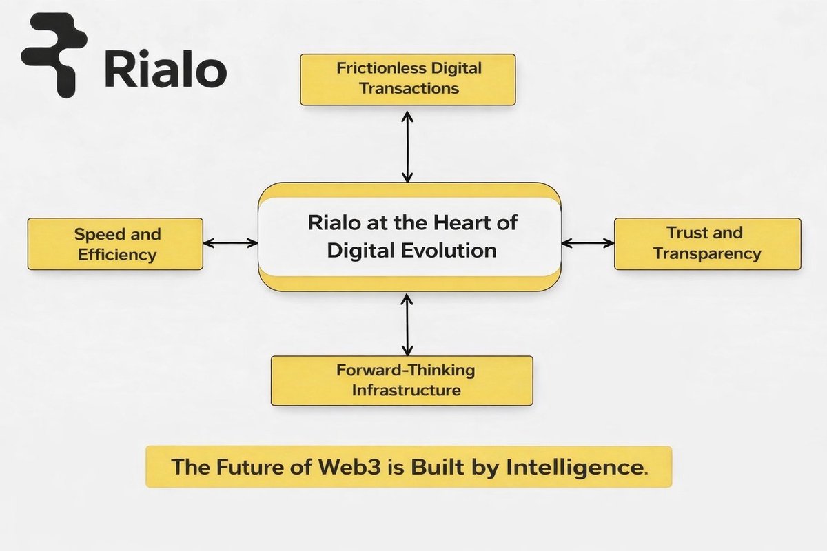 Tanvir Nabil tweet media