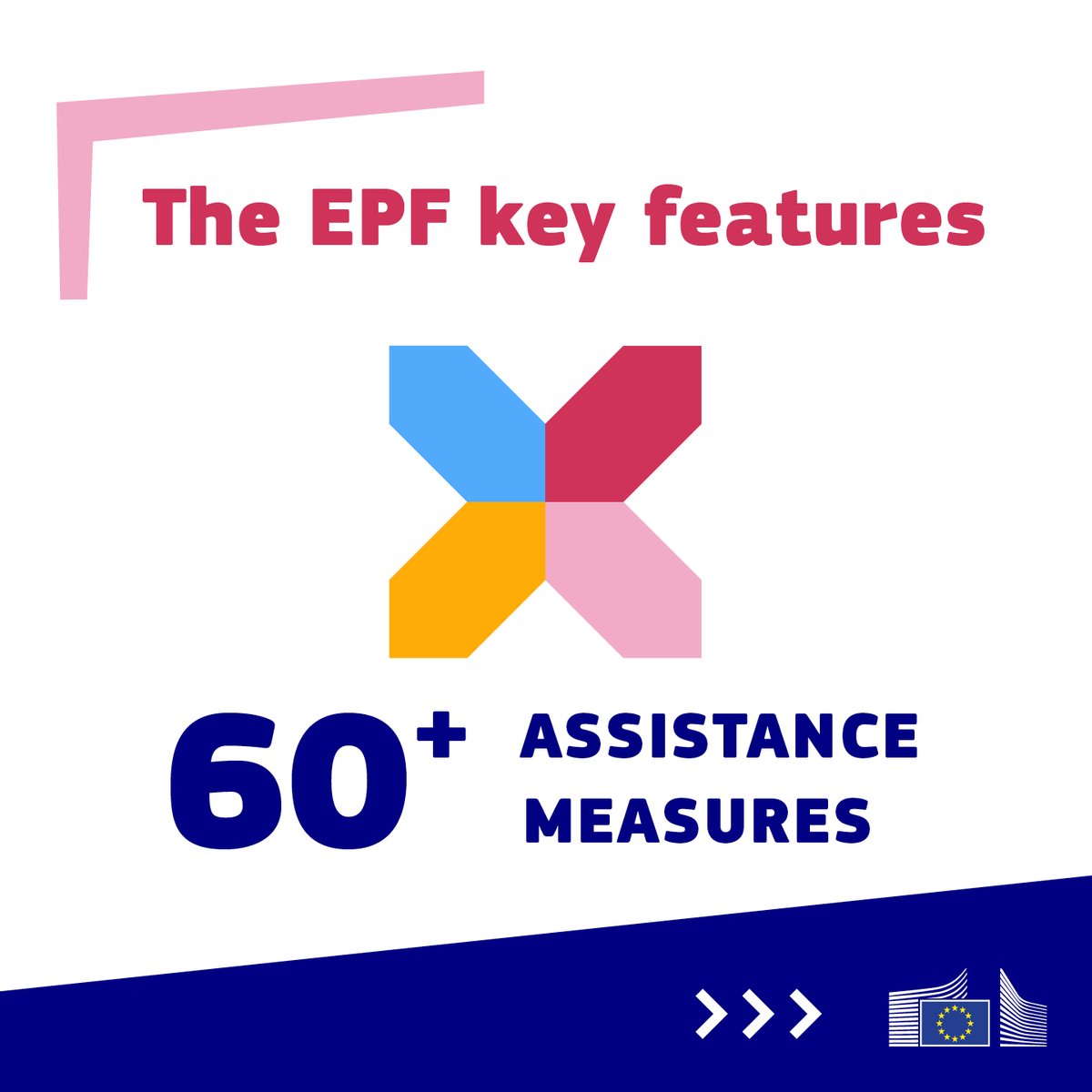 EU Service for Foreign Policy Instruments 🌐 tweet media