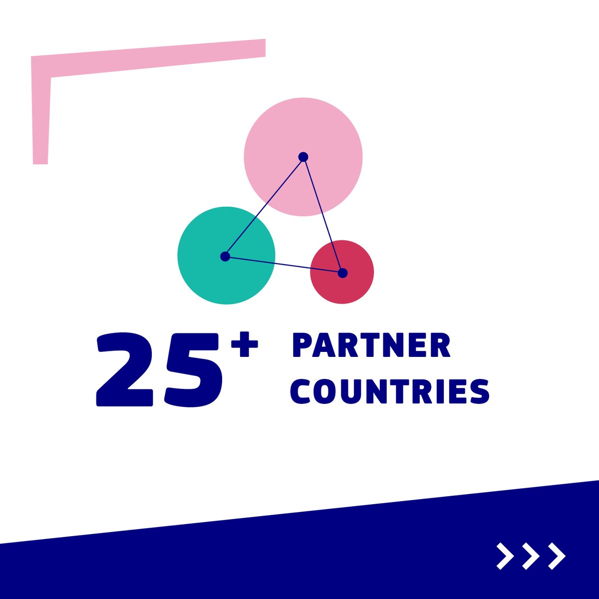 EU Service for Foreign Policy Instruments 🌐 tweet media