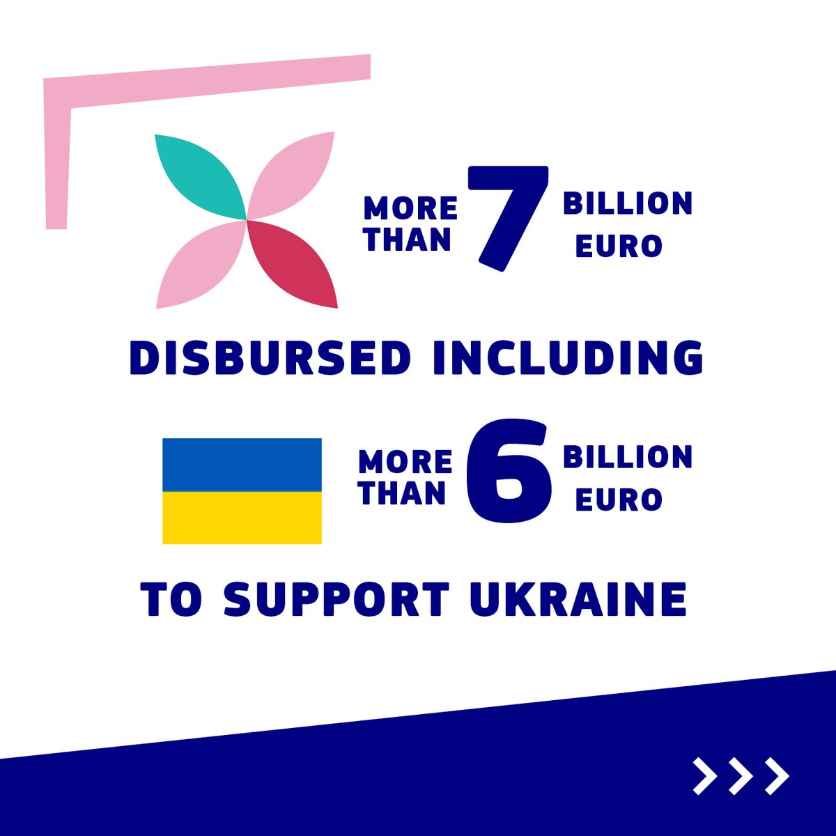 EU Service for Foreign Policy Instruments 🌐 tweet media