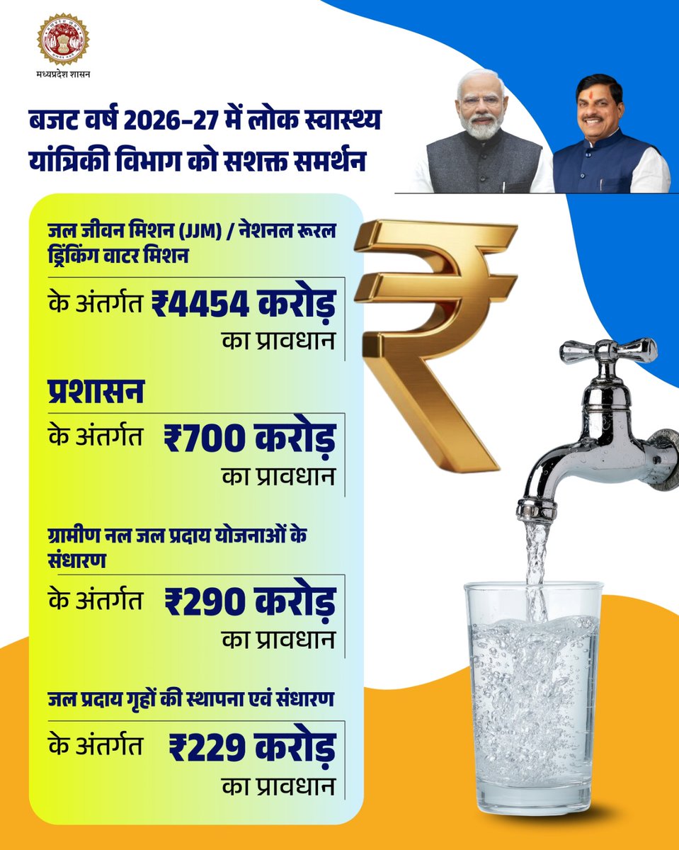 Finance Department, MP tweet media