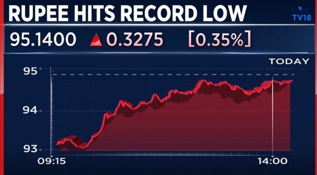 CNBC-TV18 tweet media