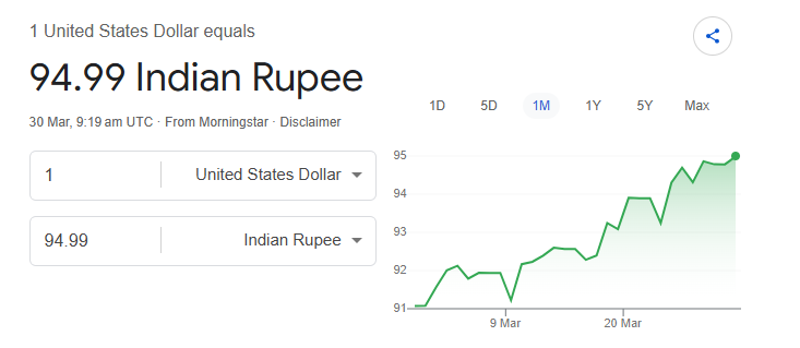 Pranay Sawardekar tweet media